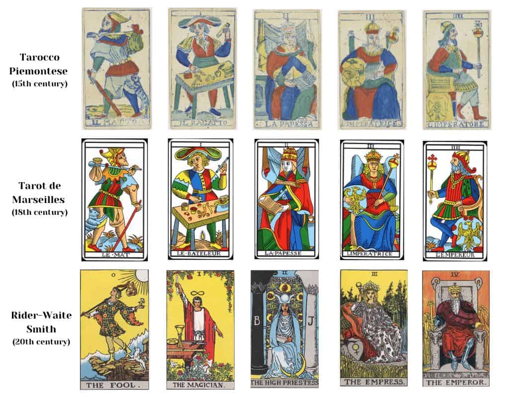 comparison of tarot decks through the centuries